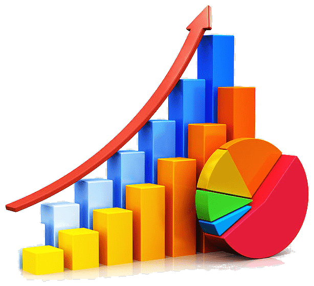 Growth chart